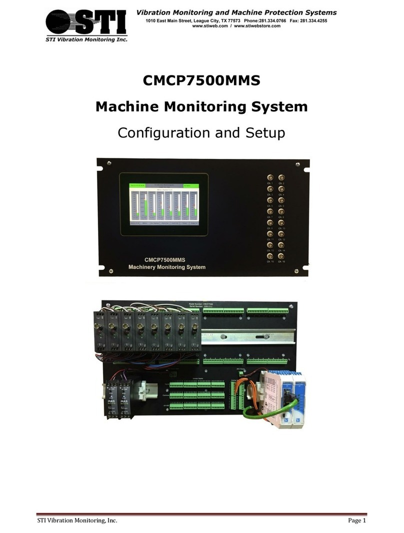 STI CMCP7500MMS Quick guide