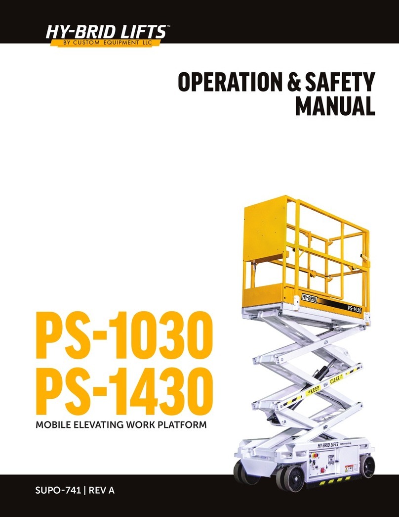 Custom Equipment PS-1030 Operation & safety manual