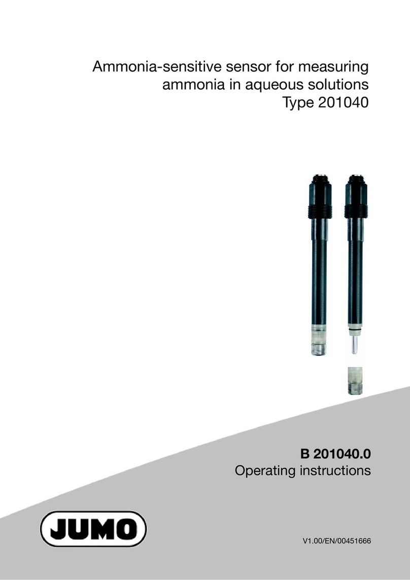 JUMO 201040 User manual JUMO 201040 User manual
