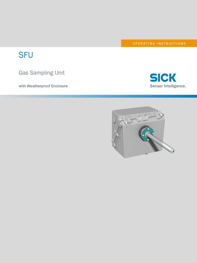 SICK SFU Series User manual