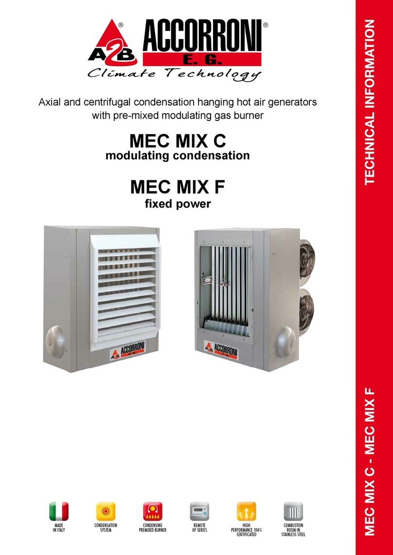 a2b ACCORRONI MEC MIX C Series technical information