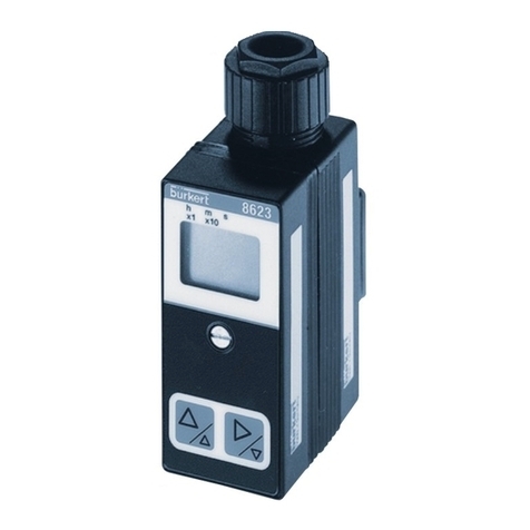 Burkert 8623 User manual