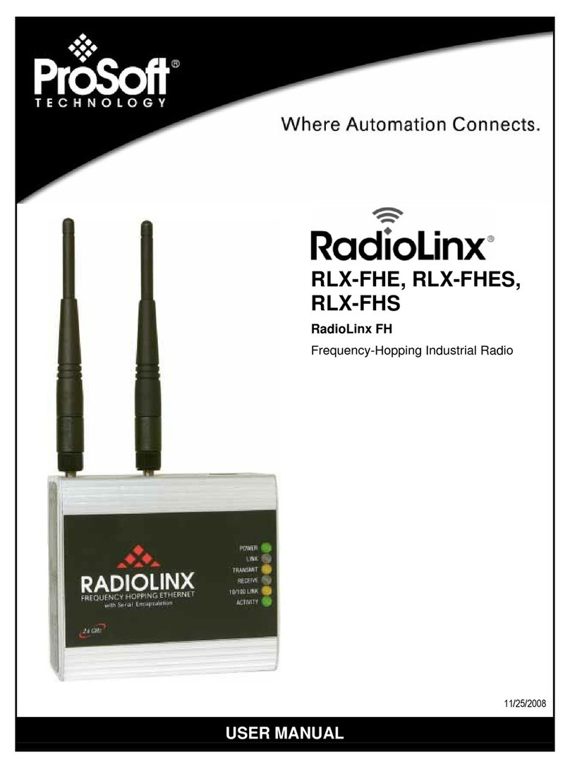 ProSoft RLX-FHE user manual