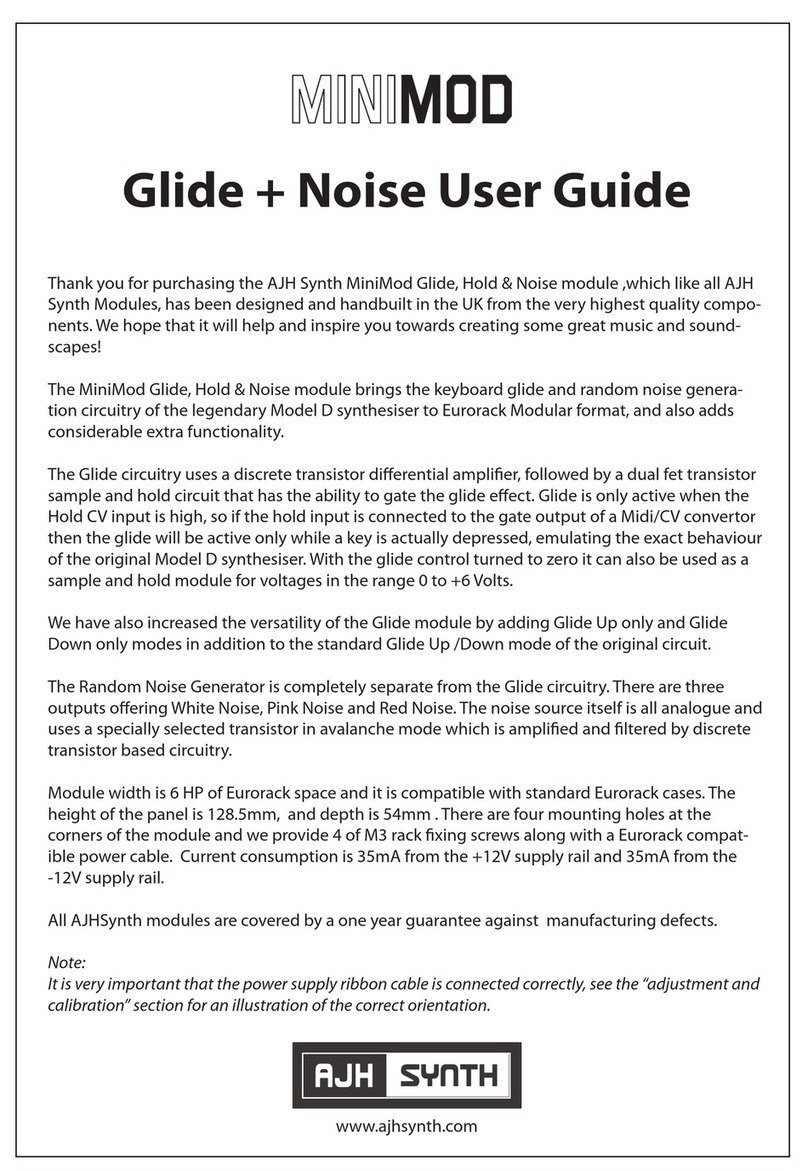 AJH Synth MiniMod User manual