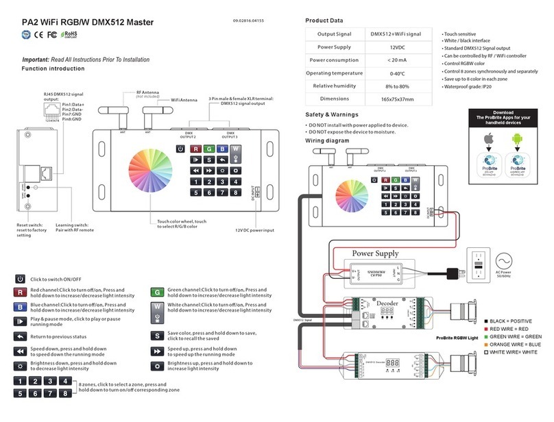 ProAgua PA2 operating instructions