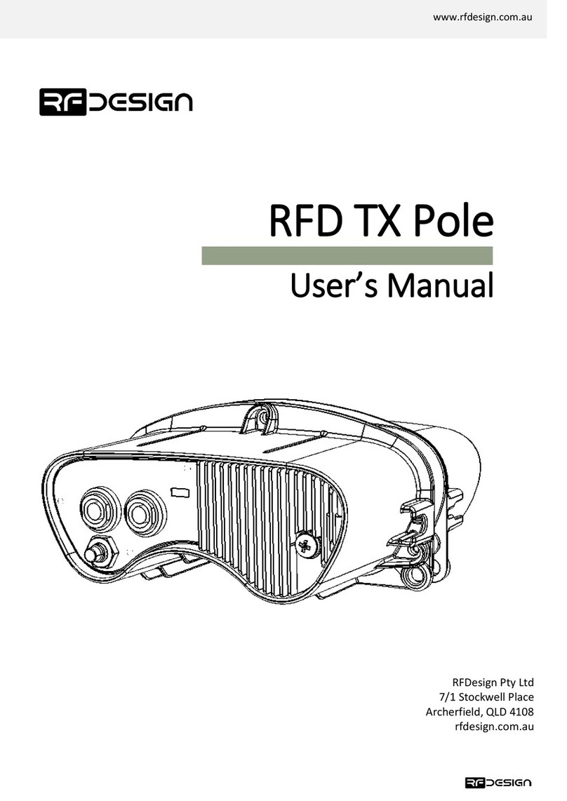 RFDesign RFD TX Pole user manual