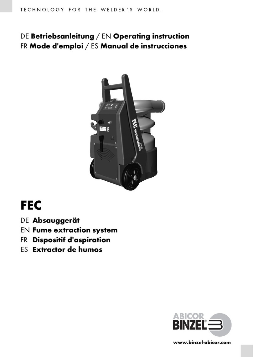 Abicor Binzel FEC operating instructions