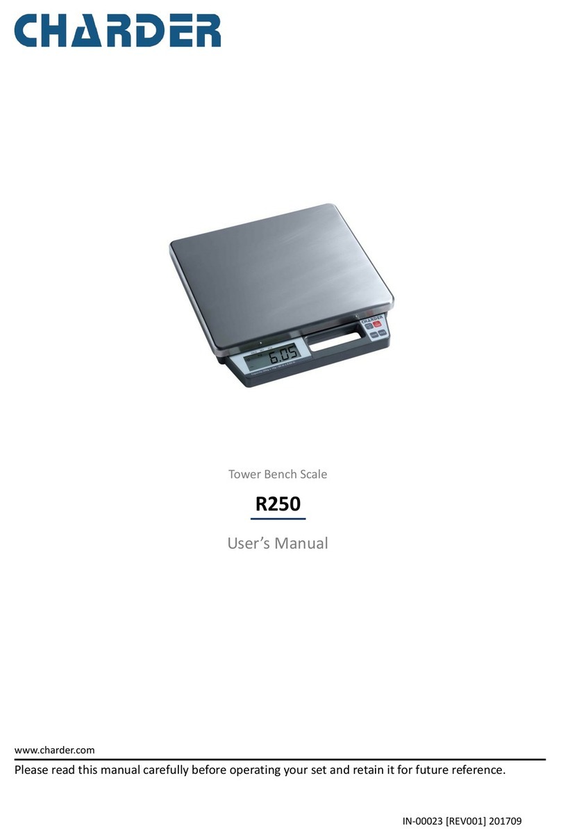 Charder R250 Series User manual Charder R250 Series User manual