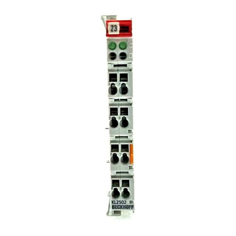 Beckhoff KL2502 Operator's manual