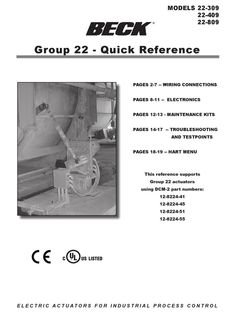 Beck 22 Series quick reference