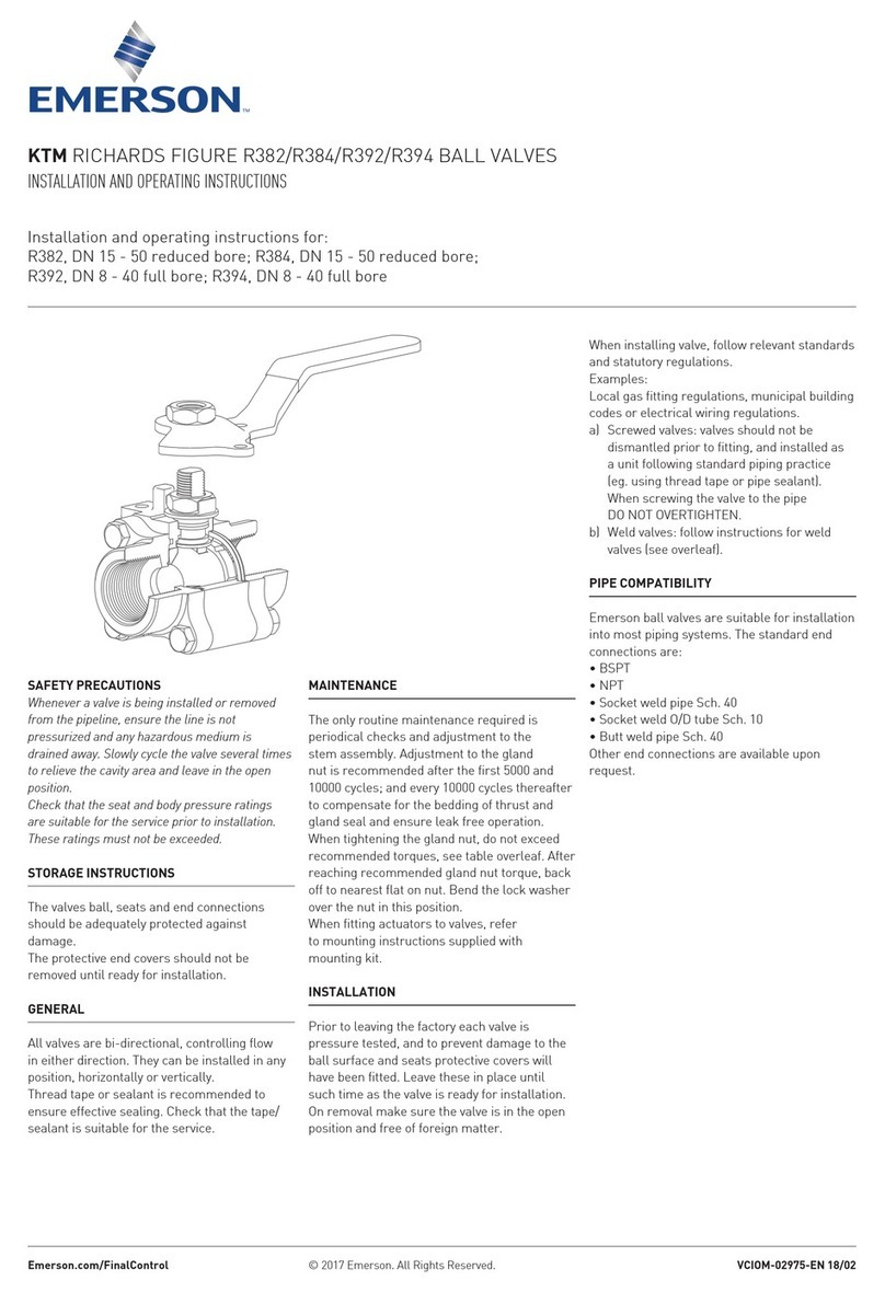 Emerson KTM RICHARDS FIGURE R384 Installation and operating instructions Emerson KTM RICHARDS FIGURE R384 Installation and operating instructions