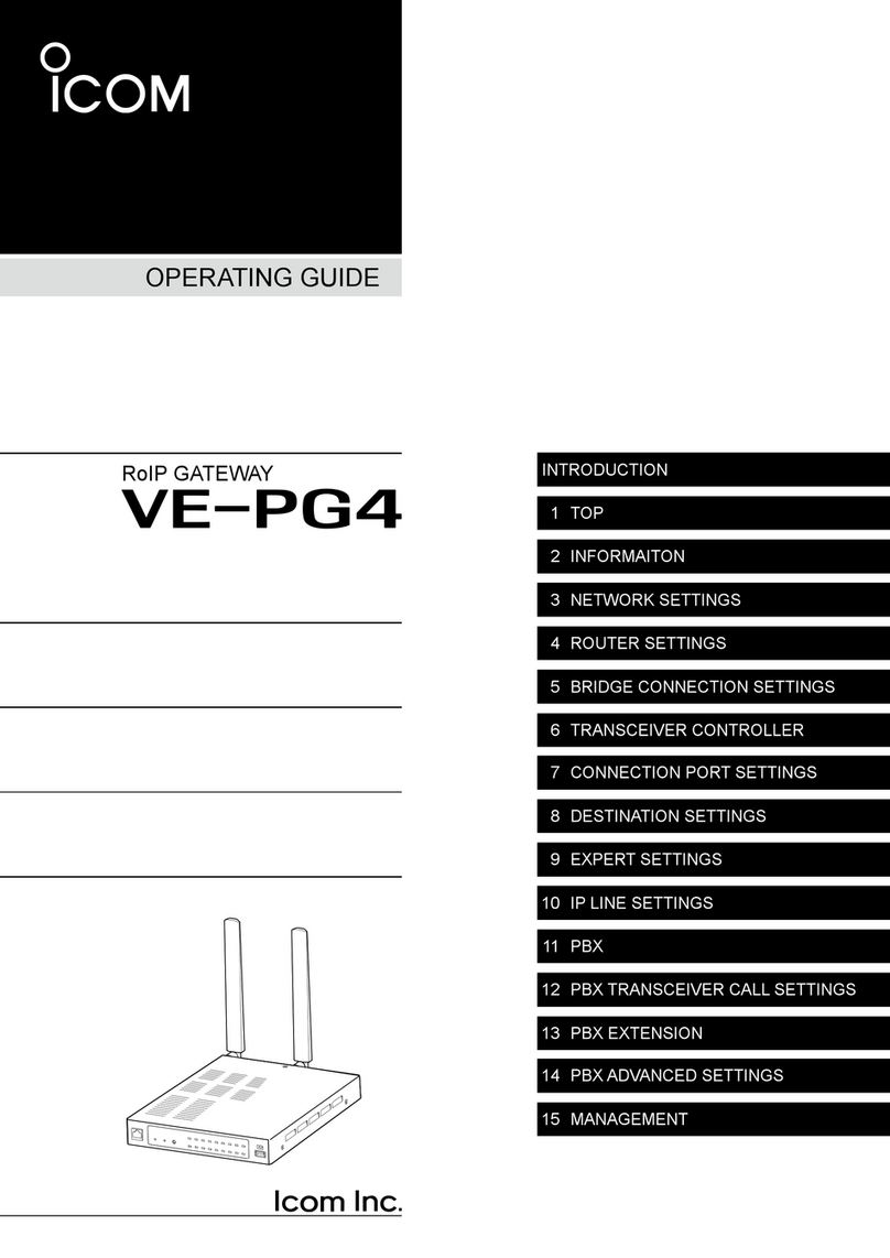 Icom VE-PG4 User manual