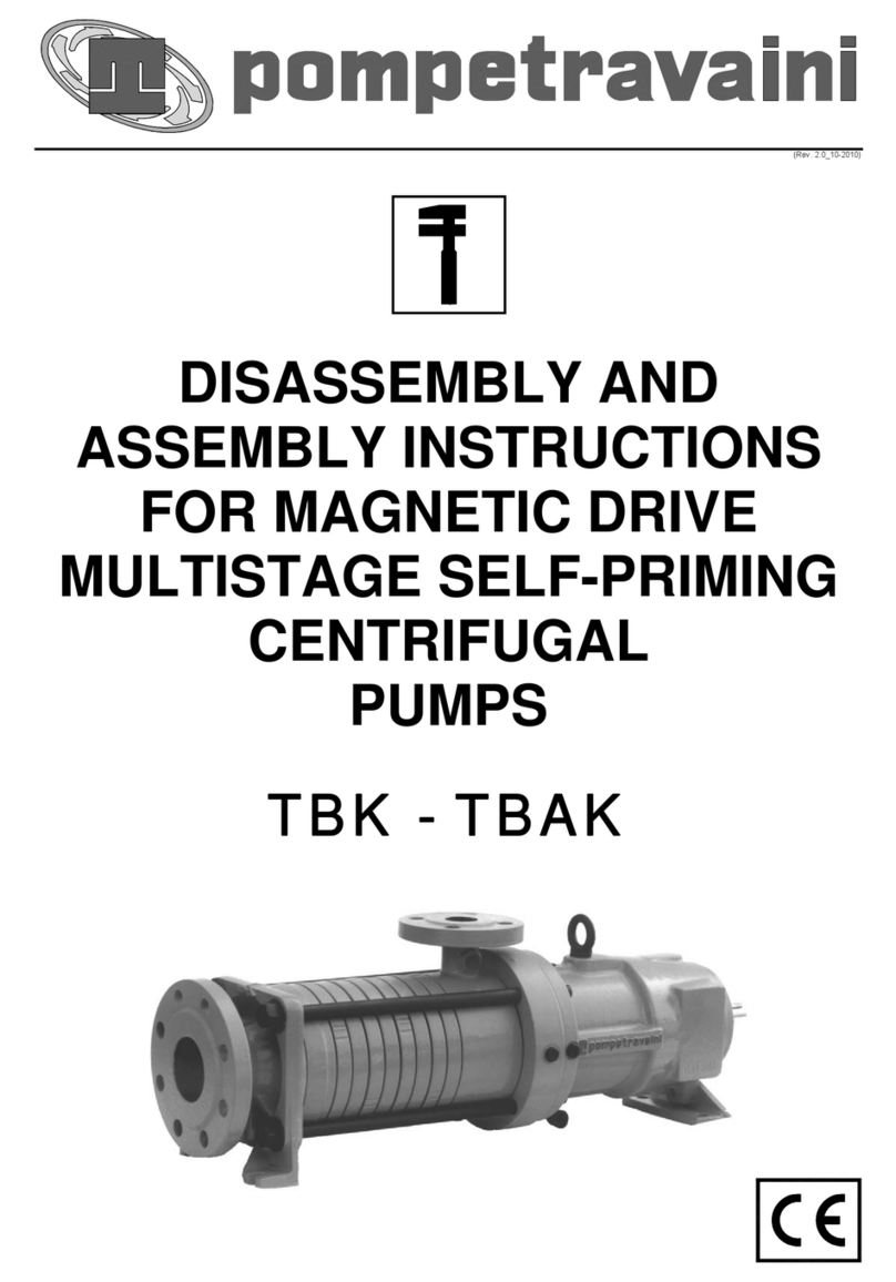 Pompetravaini TBAK Series User manual