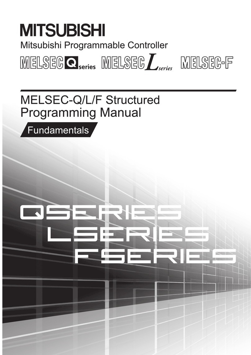 Mitsubishi MELSEC Q Series Owner's manual