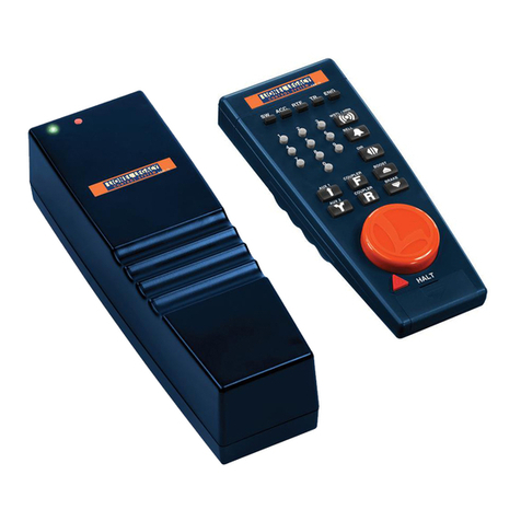 Lionel TrainMaster CAB-1 User manual