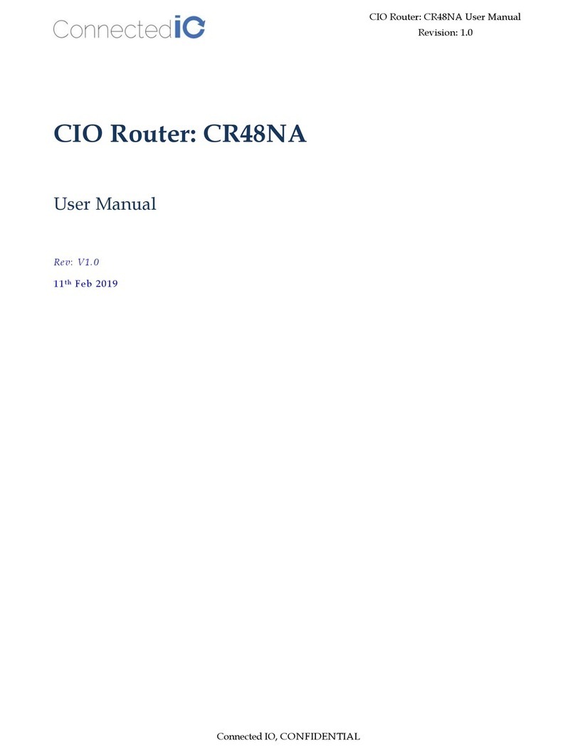 Connected IO CR48NA User manual