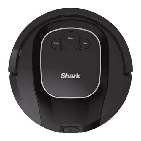 Shark ION RV870 Series User manual