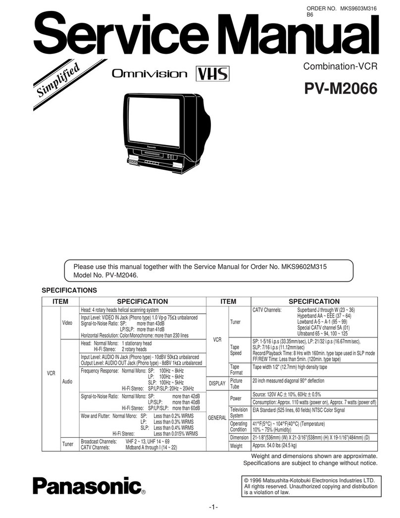 Panasonic OmniVision PV-M2066 Service manual