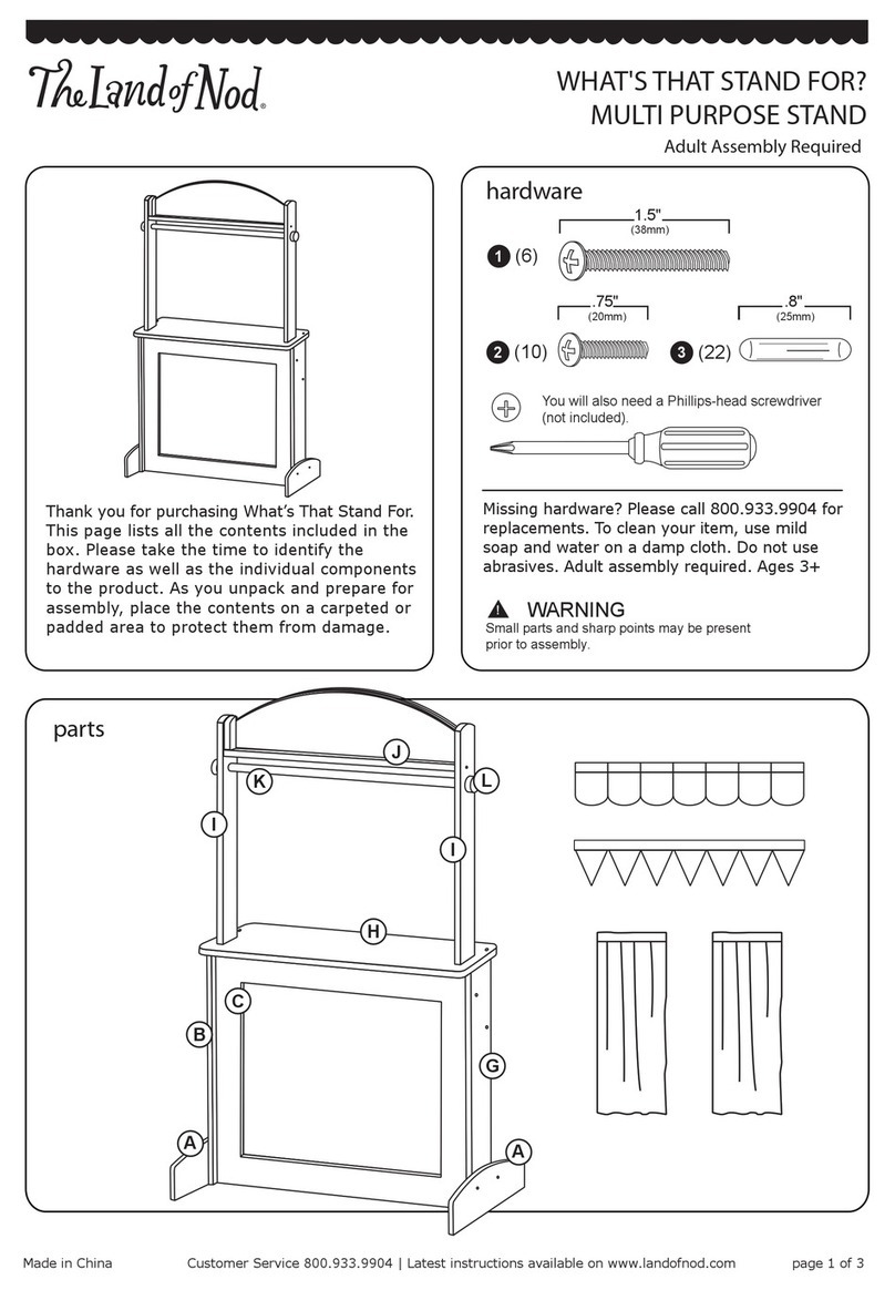 The Land of Nod What’s That Stand For User manual