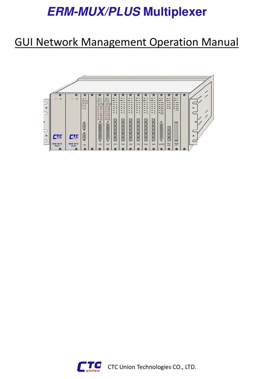 CTC Union ERM-MUX/PLUS Operation manual CTC Union ERM-MUX/PLUS Operation manual