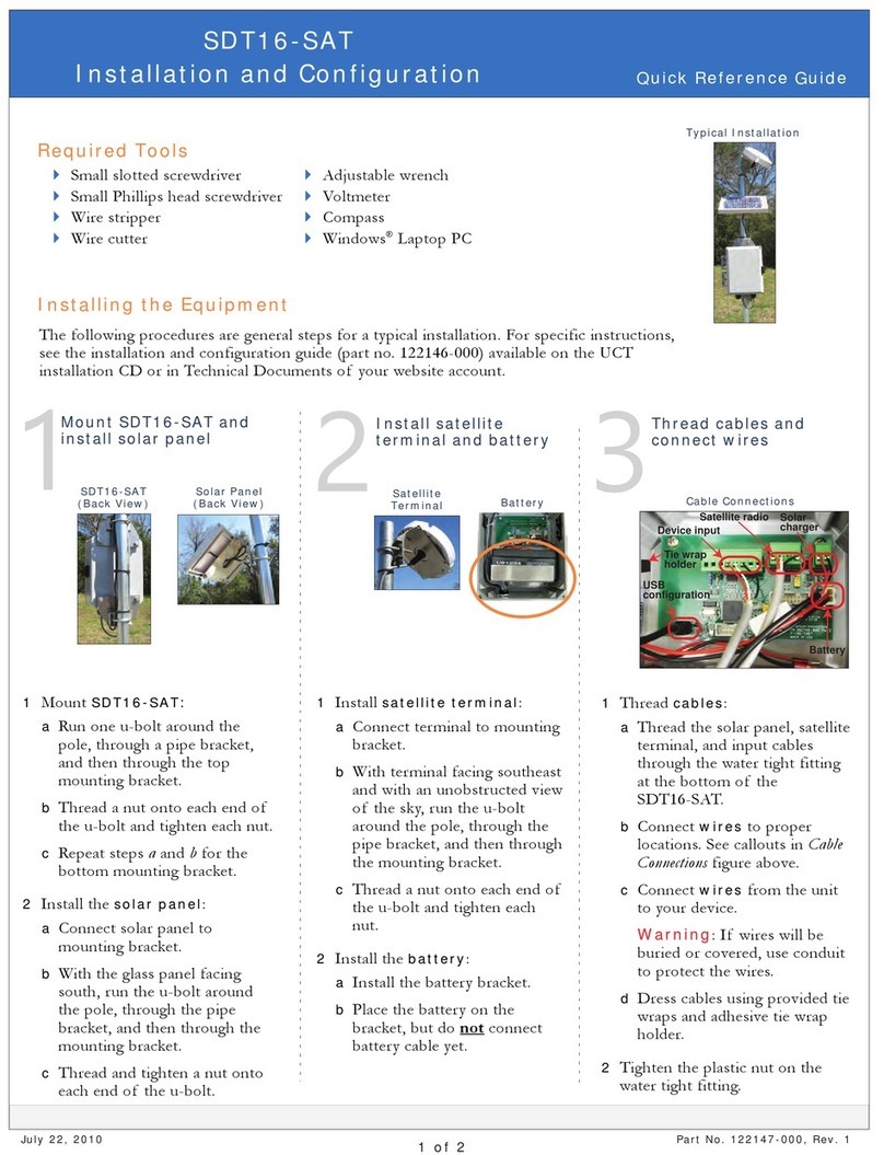 American Innovations SDT16-SAT Quick reference guide