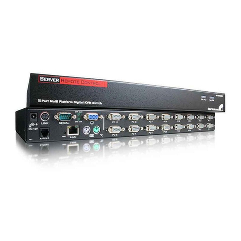 StarTech.com SVx41HDI Series Manual