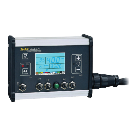 TeeJet 844-AB User manual