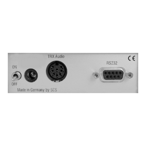 SCS PTC-IIex User manual