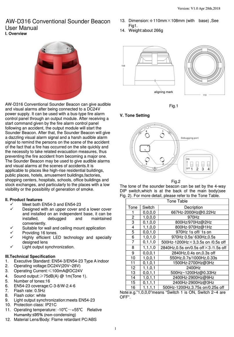 ASENWARE AW-D316 user manual