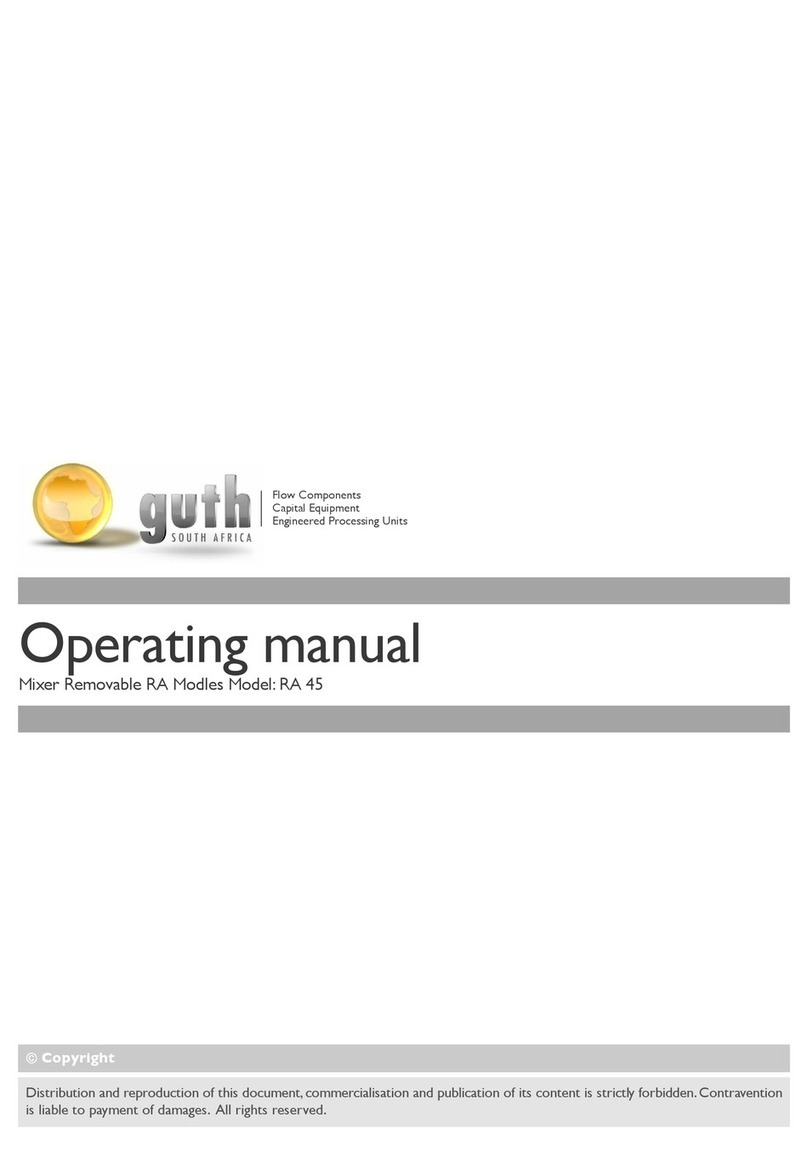 guth RA Series operating manual