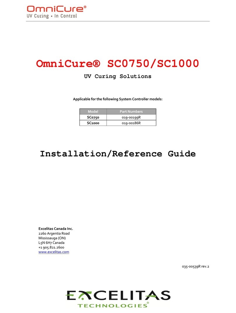 Excelitas Technologies OmniCure SC0750 Installation reference guide