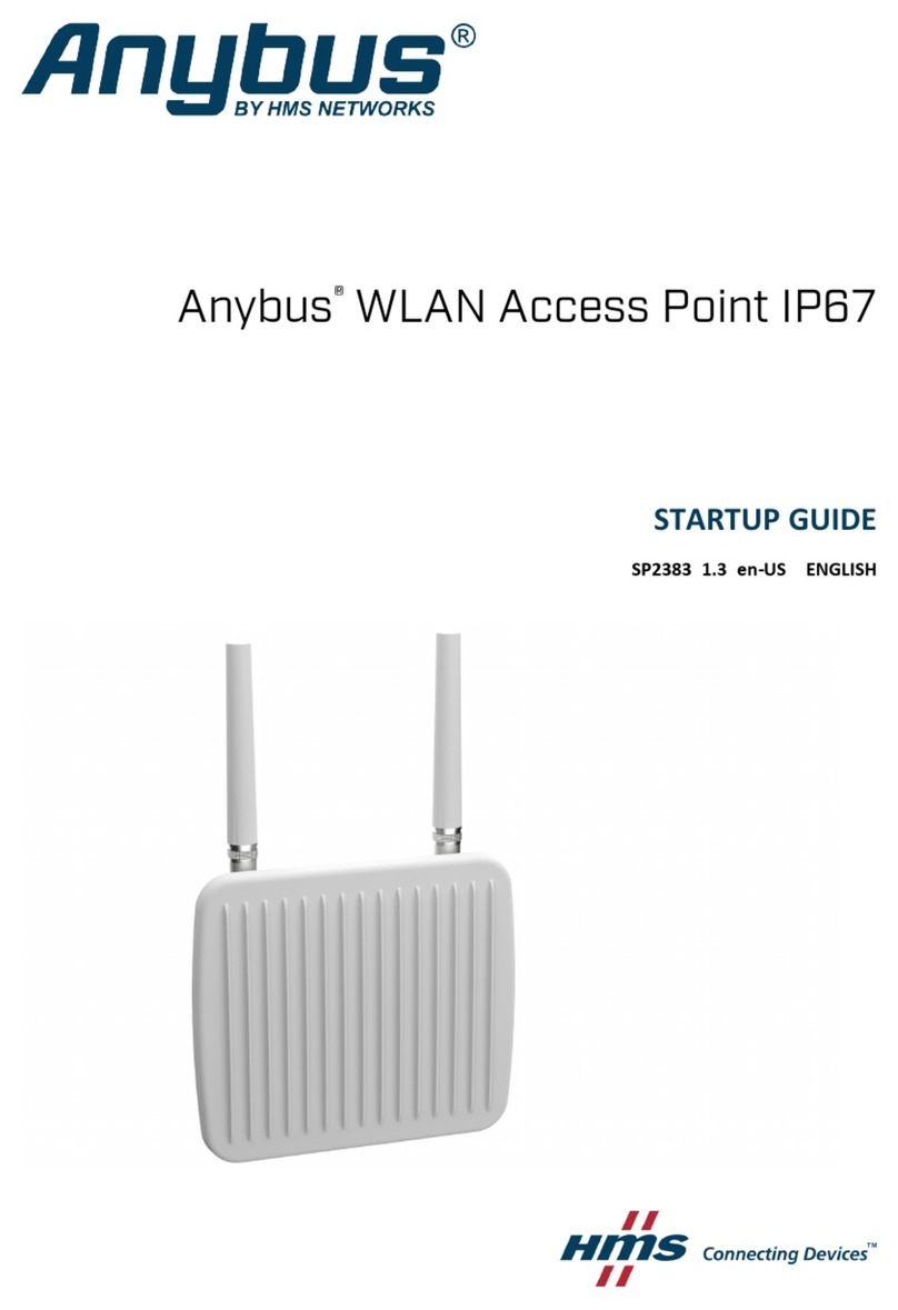 HMS Anybus AWB4004 Startup guide