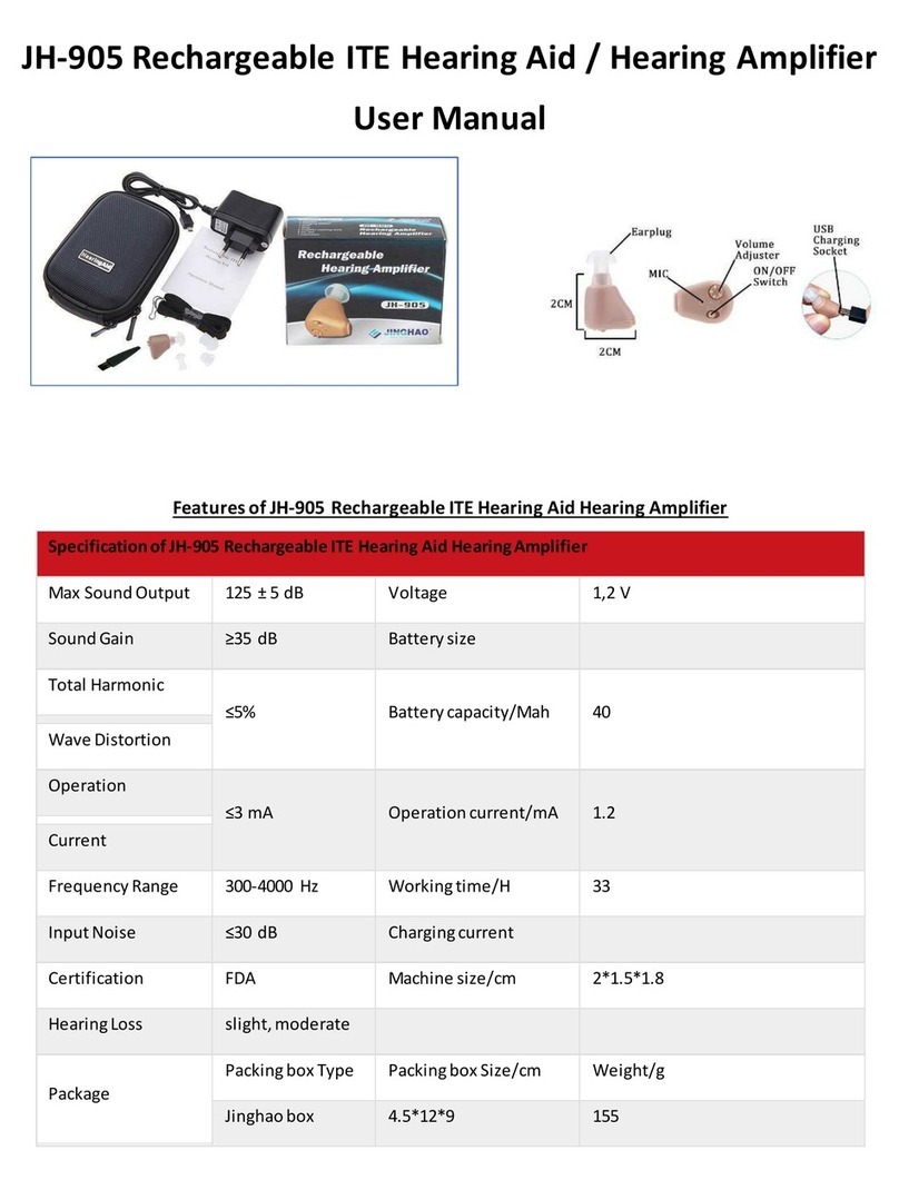 Jinghao JH-905 user manual Jinghao JH-905 user manual