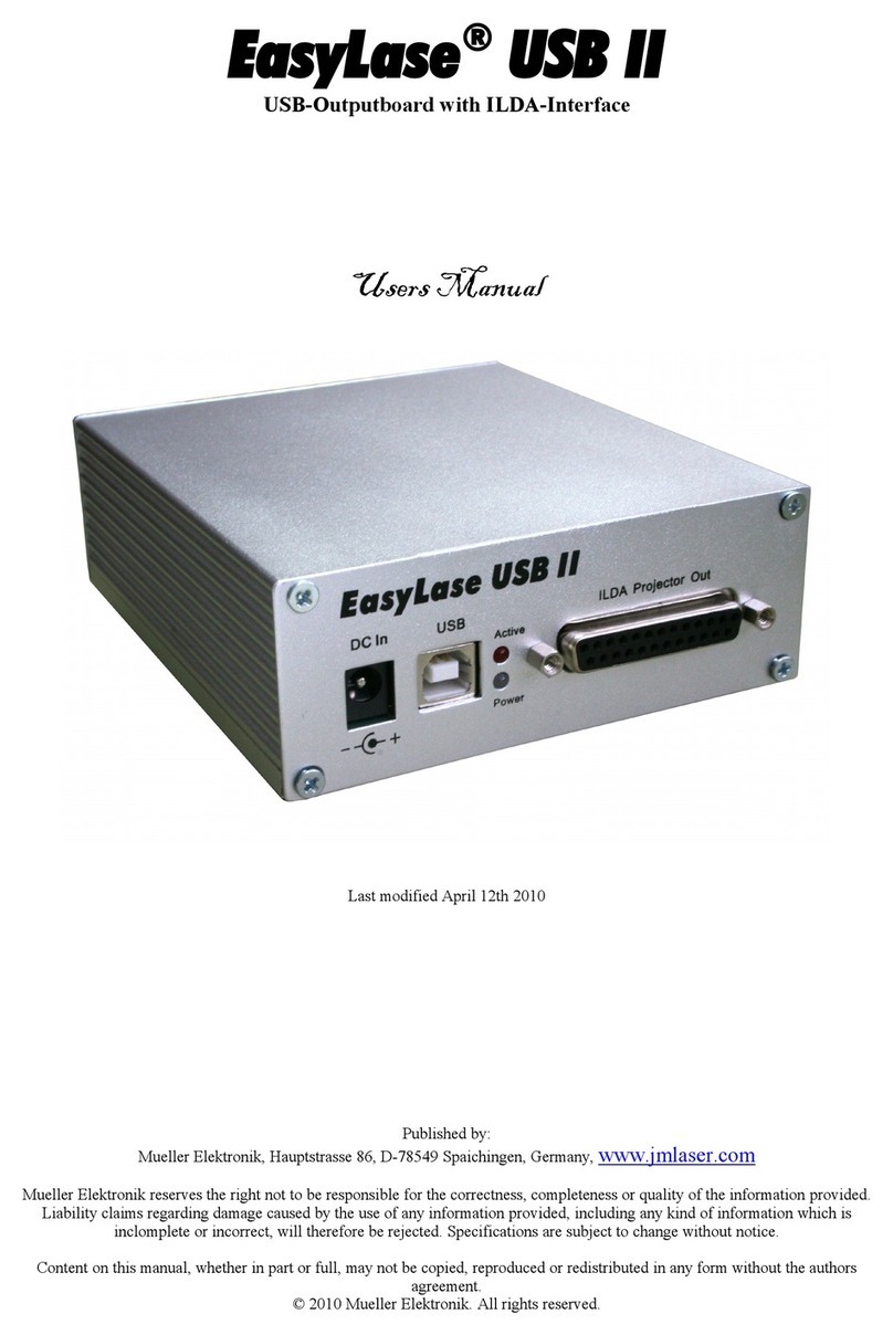 Mueller Elektronik EasyLase USB II user manual
