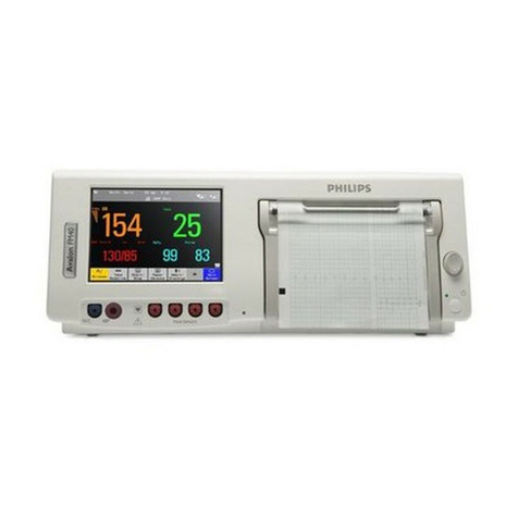 Philips Avalon FM20 User manual
