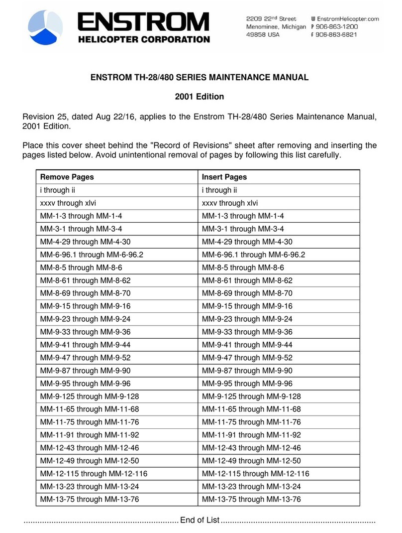 ENSTROM TH-28/480 Series User manual