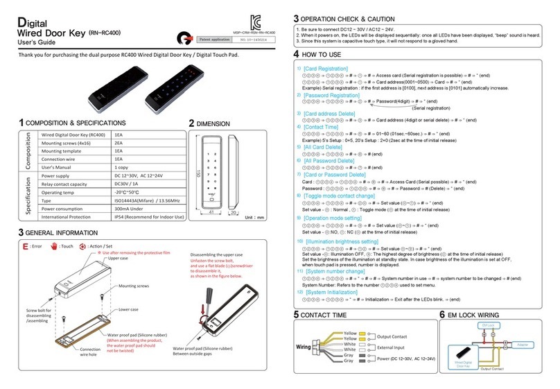 RITS-N RC400 User manual