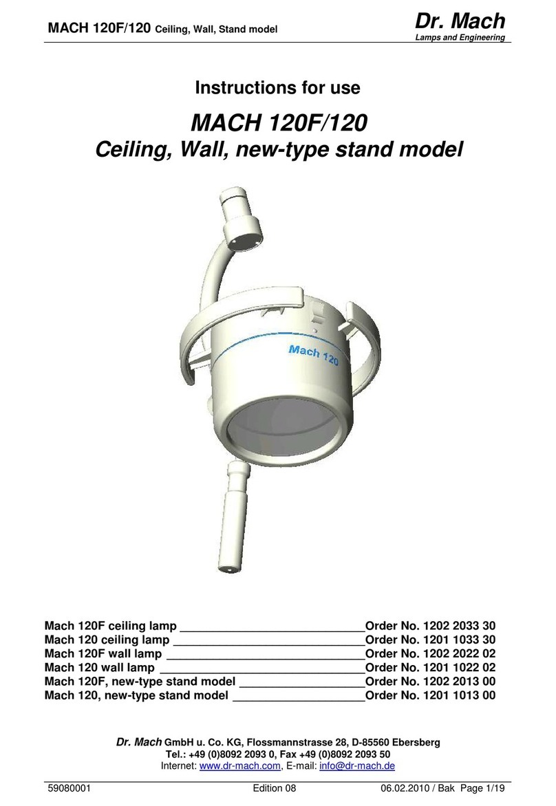 Dr. Mach Mach 120F Instructions for use