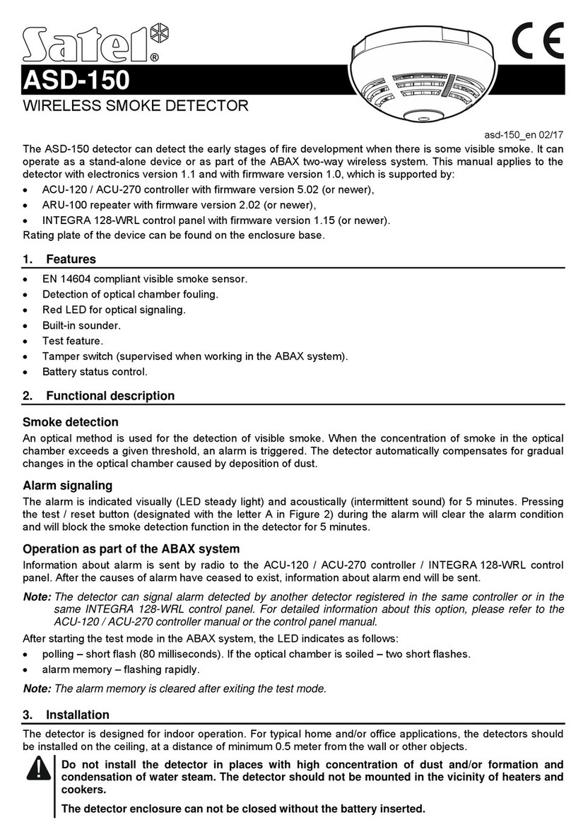 Satel ASD-150 quick start guide