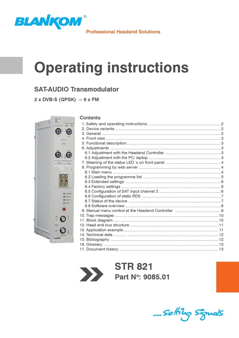 Blankom STR 821 User manual