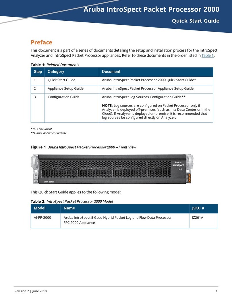Aruba IntroSpect Packet Processor 2000 quick start guide