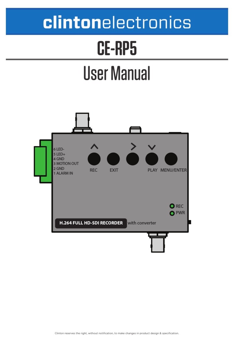 Clinton Electronics CE-RP5 User manual Clinton Electronics CE-RP5 User manual