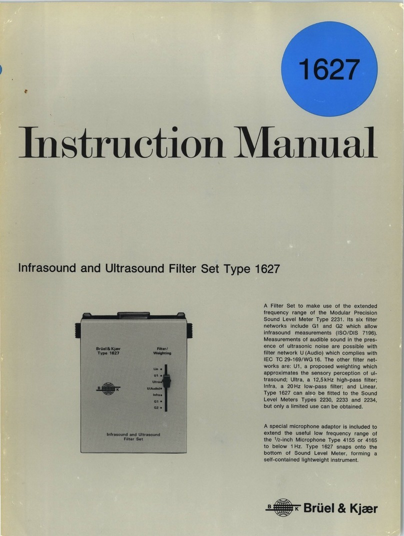 Brüel & Kjær 1627 instruction manual