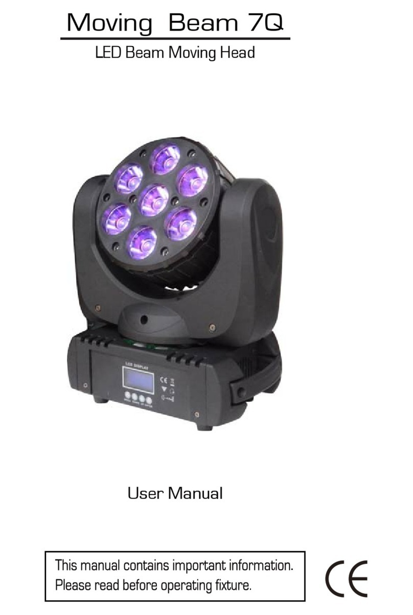 Etec Moving Beam 7Q user manual Etec Moving Beam 7Q user manual