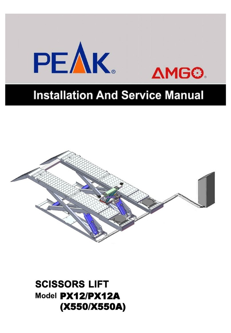 Peak AMGO PX12 Installation and service manual