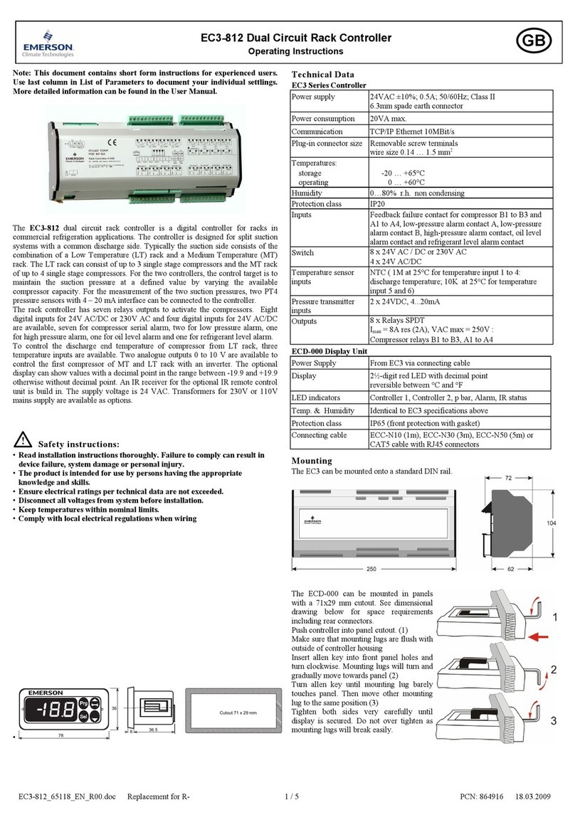 Emerson EC3 Series operating instructions