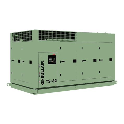 Sullair TS32 Series user manual