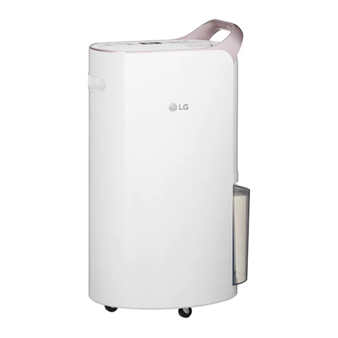 LG RD19GQGC1 User manual