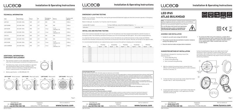 luceco Atlas Series Manual