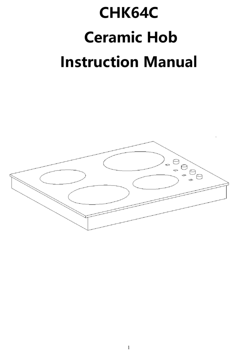 Candy CHK64C User manual